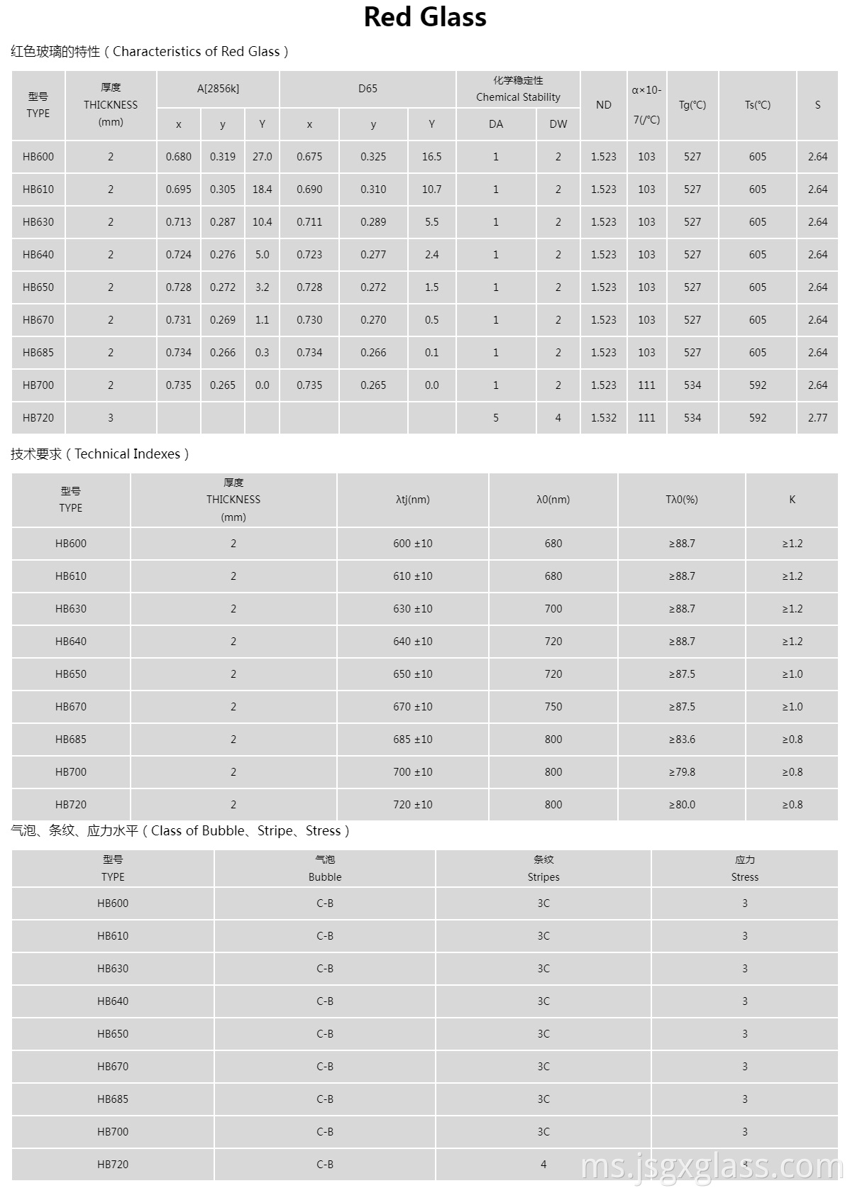 Kaca merah 01 Red Glass 01